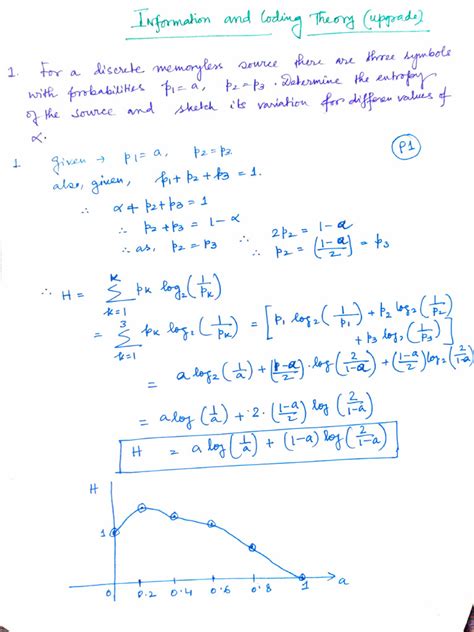 Entropy Numerical Example 的图像结果