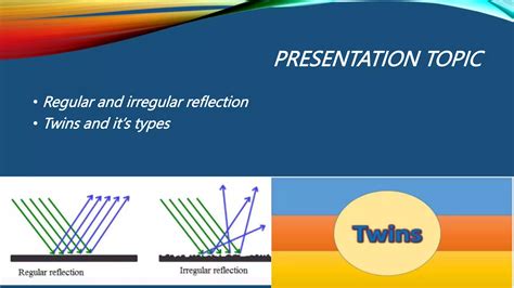Regular Reflection and Irregular Reflection 的图像结果