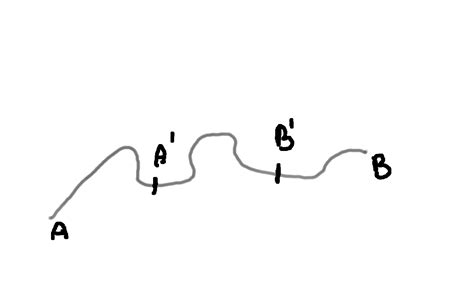 Image result for Route Map in JavaScript