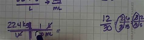 Image result for Language of Chemistry Class 6 First Lesson