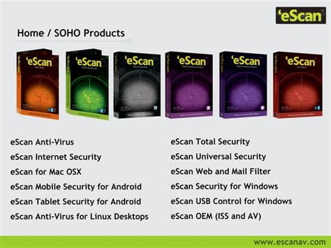 Image result for eScan