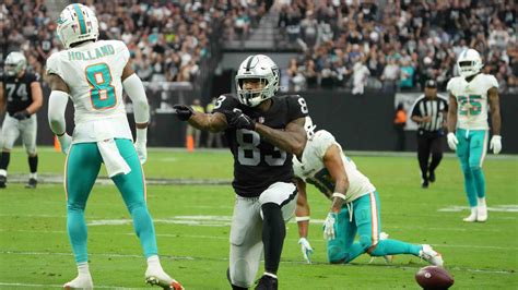 Darren Waller Trade Grade – Fantom Sports Industries