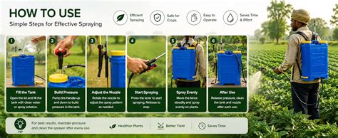 Agroprime 16L Manual Agriculture Sprayer Pump – Hand Operated Knapsack ...