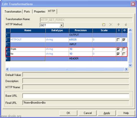 Image result for Informatica HTTP Transformation
