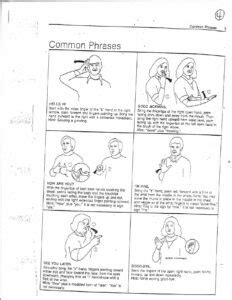 Basic Signs 的图像结果