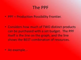 Image result for PPF Economics Explained