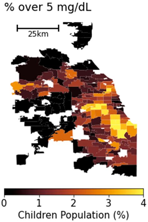 Effect of Environmental and Socioeconomic Factors on Increased Early ...