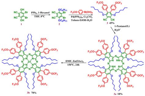 Novel Hexadeca-Substituted Metal Free and Zinc(II) Phthalocyanines ...