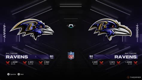 Logotipo De Madden 25 Best Teams In Madden NFL 25