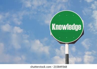 Knowledge Operations Sign 的图像结果