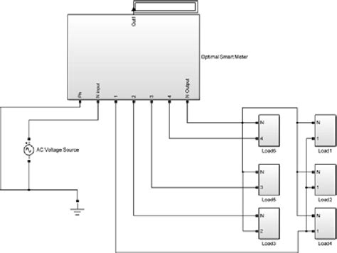 Image result for Electrical System Simulink
