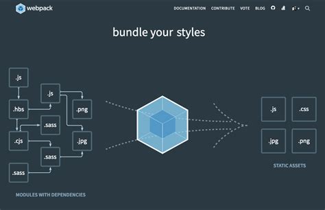 Coding Modules in JavaScript 的图像结果