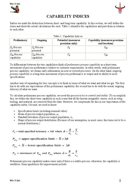 Image result for Capability Index