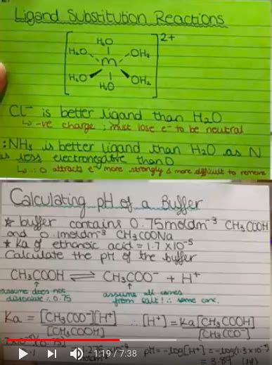 Image result for Topic 14