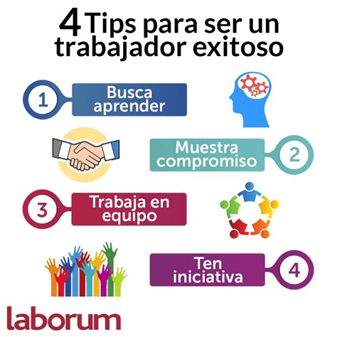 Image result for Teamwork PDF