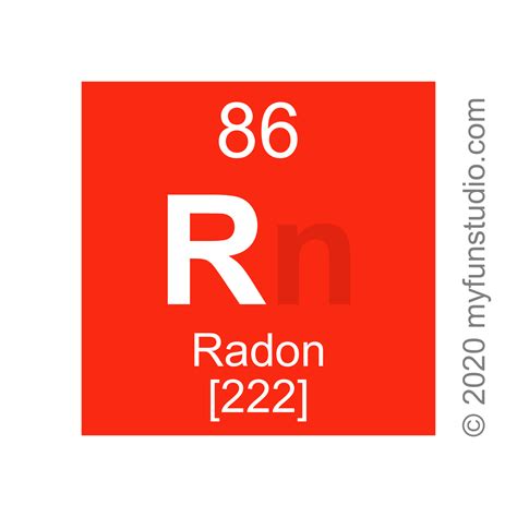 'R' - Elements of the Periodic Table Writer » My Fun Studio