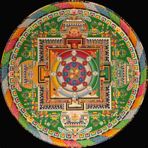 Tibetan Mandala Meaning