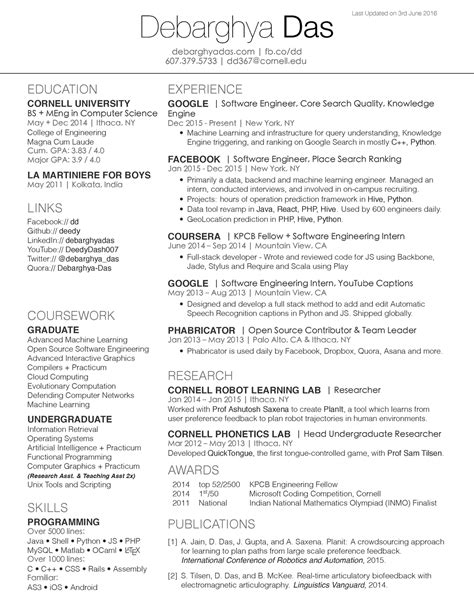 Debarghya-das-resume - Last Updated on 3rd June 2016 Debarghya Das ...