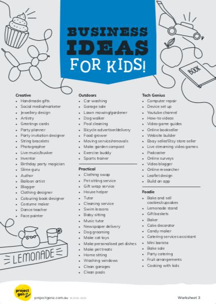 Entrepreneur for Kids 的图像结果