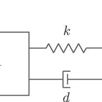 Double Spring Mass Damper System Questions 的图像结果