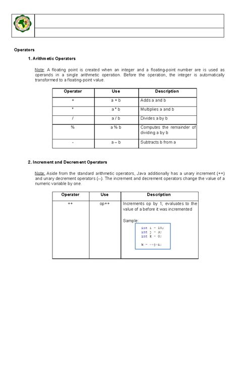 Image result for Programming Operators