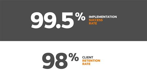 Legal E-Billing & Spend Management Software | India | Thomson Reuters