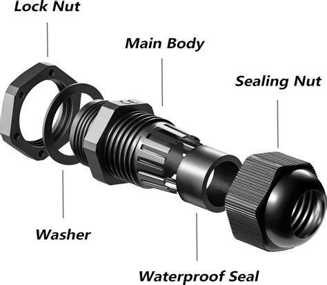 Buy mxuteuk 20 Pcs PG7 Thread lengthening Cable Glands 3.1-6.6mm Cable ...