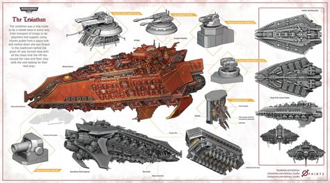 Pin by Ni Ls on W40K | Warhammer 40k artwork, Warhammer art, Space ship ...