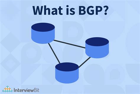 Image result for BGP Routing Protocol
