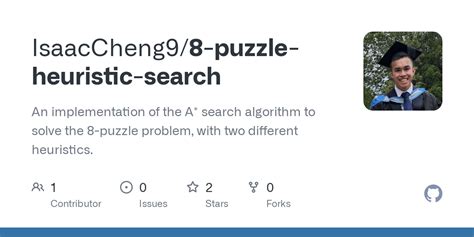 Image result for 8 Puzzle Problem Heuristic Search Code