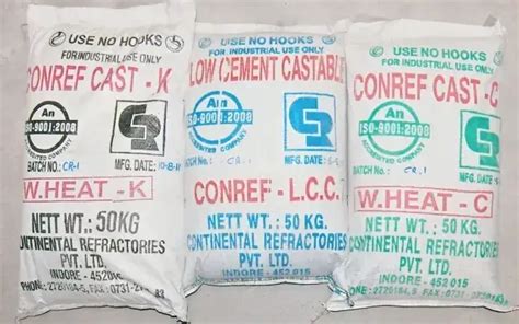 Continental Refractories Pvt. Ltd.