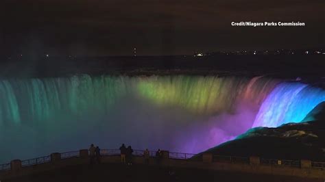The royal beginnings of the lights at Niagara Falls | wgrz.com