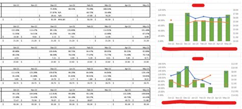Image result for Combine Numbers Spreadsheets to One File