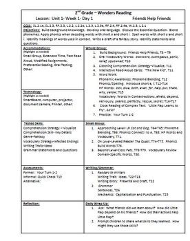 Image result for Second Grade Reading Lesson