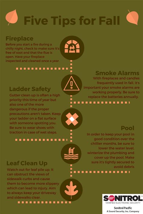 Image result for Fall Safety Tips