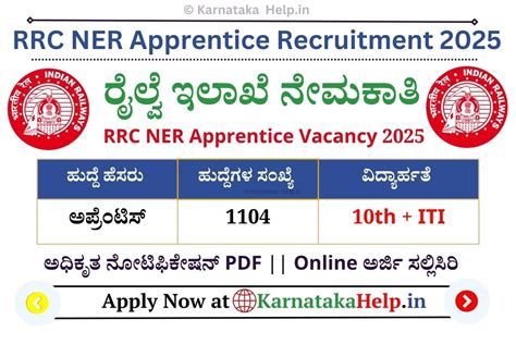 RRC NER Apprentice Recruitment 2025: ನೋ ಎಕ್ಸಾಮ್..!, ಬೃಹತ್ ಅಪ್ರೆಂಟಿಸ್ ...