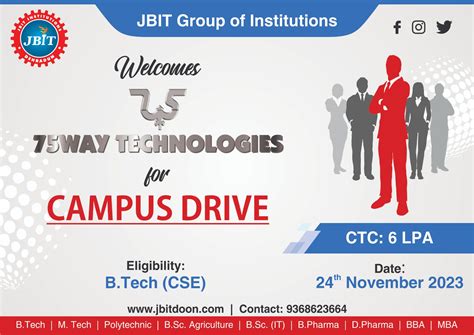 JBIT Dehradun | No 1 Destination For Pool Campus Placement Drive in ...