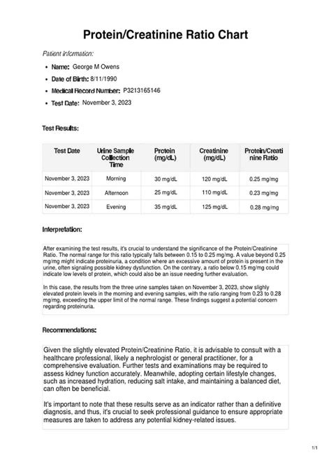 Protein/Creatinine Ratio Chart & Example | Free PDF Download