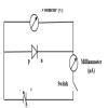 Draw the circuit arrangement for studying V-I characteristics of a p-n ...
