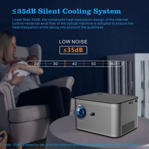 Projectror Cy303 的图像结果