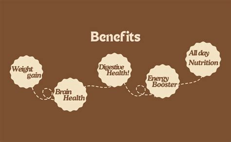 ORFA Natural Sweet Khuneji Indian Desert Uniquely Flavorful palm Dates ...