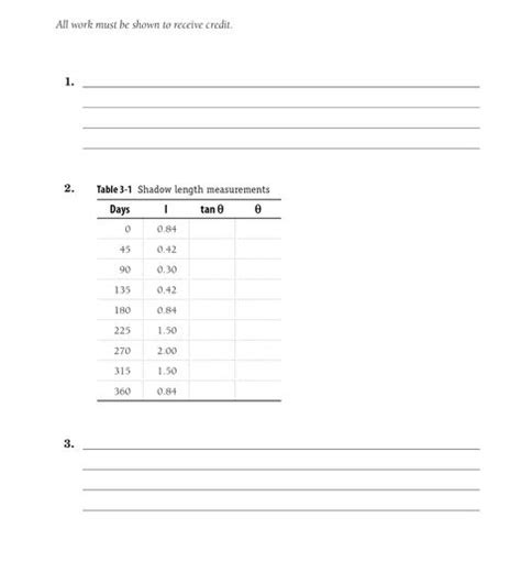 Image result for Tuutorial On Graph Andtable Making