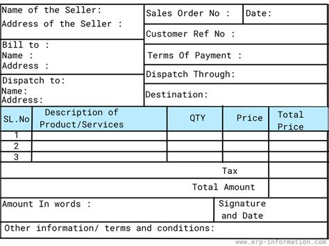 Image result for Sales Module