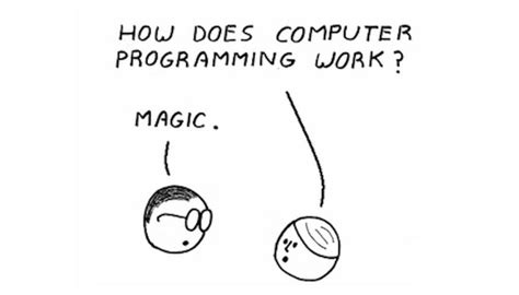 Image result for Java as Your First Programming Language