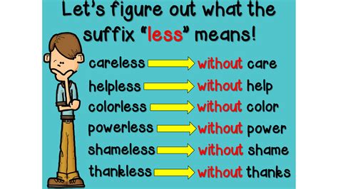 Suffix Practice (Less) - Natalie Batchelor | Library | Formative