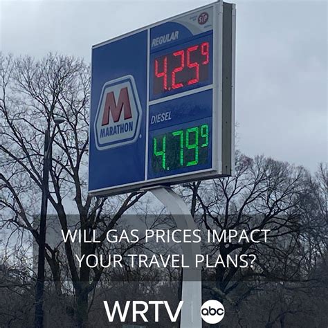 WRTV Indianapolis on Twitter: "Gas prices are expected to continue to ...