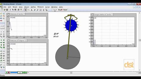 Image result for 7 SIMUL Clock Method Visual