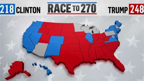 Image result for 2016 Election Full Coverage