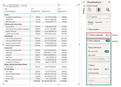 Creating a Matrix in Power Bi 的图像结果