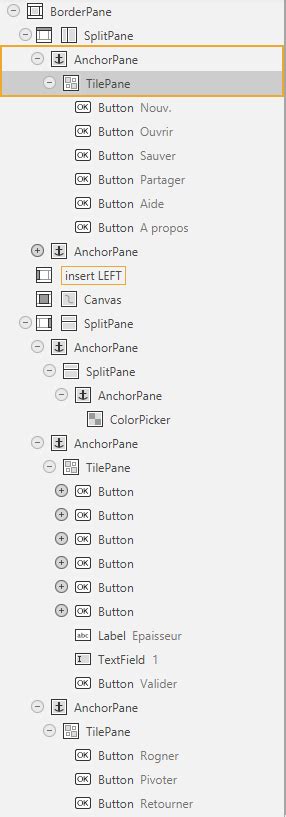 Image result for Java List View Fxml